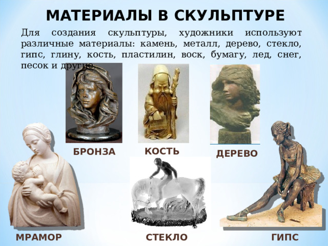 МАТЕРИАЛЫ В СКУЛЬПТУРЕ Для создания скульптуры, художники используют различные материалы : камень, металл, дерево, стекло, гипс, глину, кость, пластилин, воск, бумагу, лед, снег, песок и другие. КОСТЬ БРОНЗА ДЕРЕВО МРАМОР ГИПС СТЕКЛО 