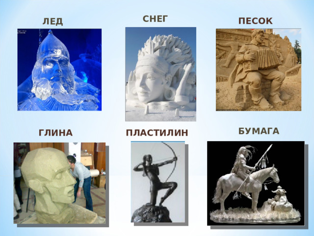  СНЕГ ПЕСОК ЛЕД БУМАГА ПЛАСТИЛИН ГЛИНА 