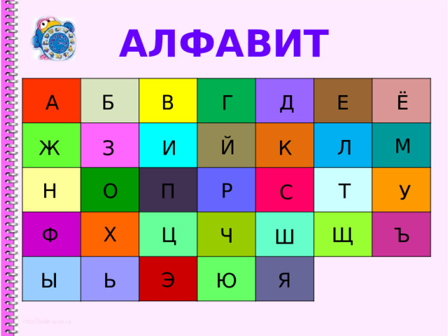 Игра алфавит 5 6. Интеллектуальная игра алфавит.