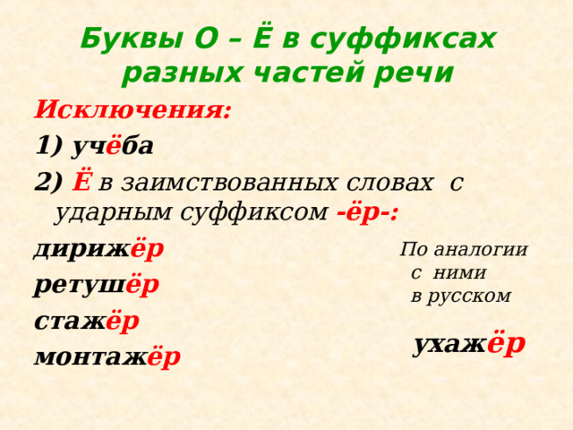 Буквы О – Ё в суффиксах разных частей речи Исключения: 1) уч ё ба 2) Ё  в заимствованных словах с  ударным суффиксом -ёр-: дириж ёр ретуш ёр стаж ёр монтаж ёр       По аналогии  с  ними  в русском  ухаж ёр 