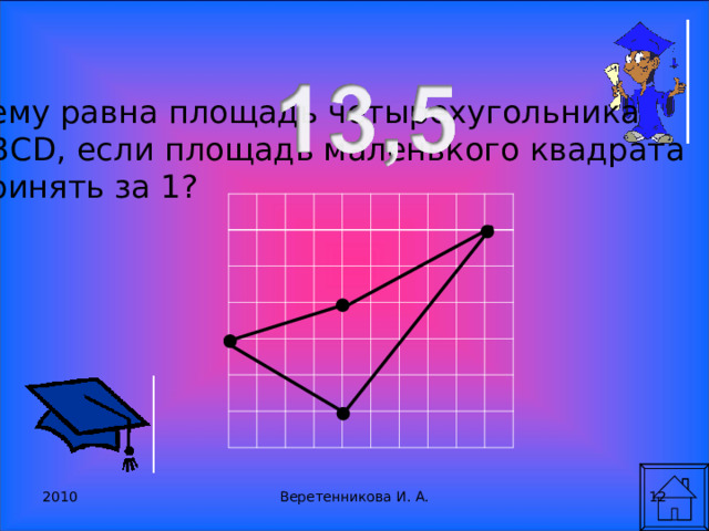 Чему равна площадь четырехугольника ABCD, если площадь маленького квадрата принять за 1? 2010 6 Веретенникова И. А. 