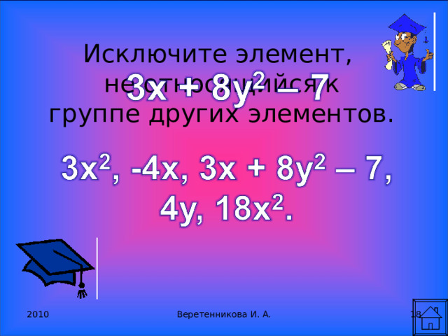 Исключите элемент,  не относящийся к  группе других элементов. 2010 17 Веретенникова И. А. 