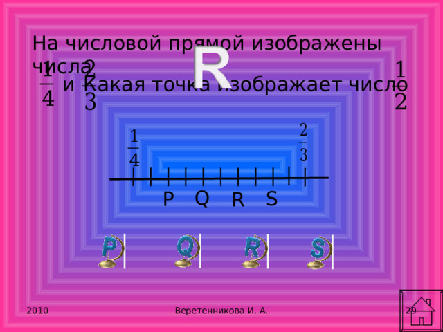 На числовой прямой изображены числа и Какая точка изображает число Q S P R 2010 Веретенникова И. А. 28 