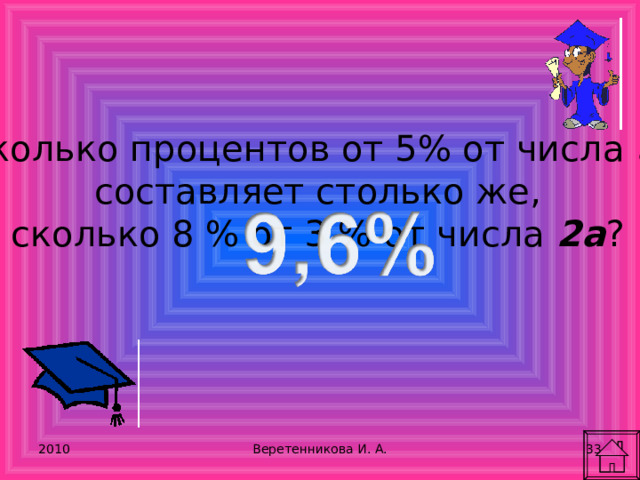 Сколько процентов от 5% от числа а  составляет столько же, сколько 8 % от 3 % от числа 2а ? 2010 31 Веретенникова И. А. 