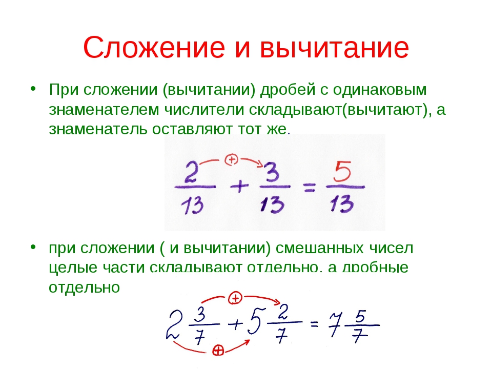 Обыкновенные дроби сложение вычитание презентация