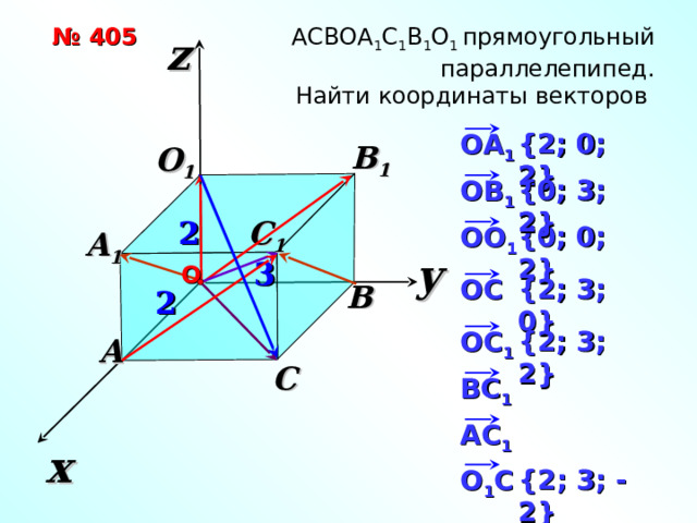 № 405 АСВОА 1 С 1 В 1 О 1 прямоугольный параллелепипед. Найти координаты векторов z { 2 ; 0 ; 2 } { 2 ; 0 ; 2 } O А 1 B 1 O 1 { 0 ; 3 ; 2 } { 0 ; 3 ; 2 } O В 1 C 1 2 { 0 ; 0 ; 2 } O О 1 A 1 y 3 О { 2 ; 3 ; 0} O С B 2 { 2 ; 3 ; 2 } O С 1 A «Геометрия 7-9» Л.С. Атанасян и др. C ВС 1 АС 1 x { 2 ; 3 ; -2 } О 1 С 18 