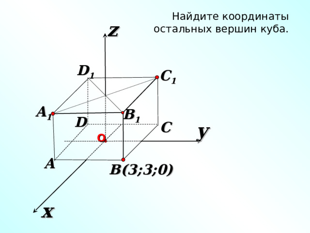 Найдите координаты остальных вершин куба. z D 1 C 1 A 1 B 1 D C y О «Геометрия 7-9» Л.С. Атанасян и др. A B( 3 ; 3 ;0) x 28 