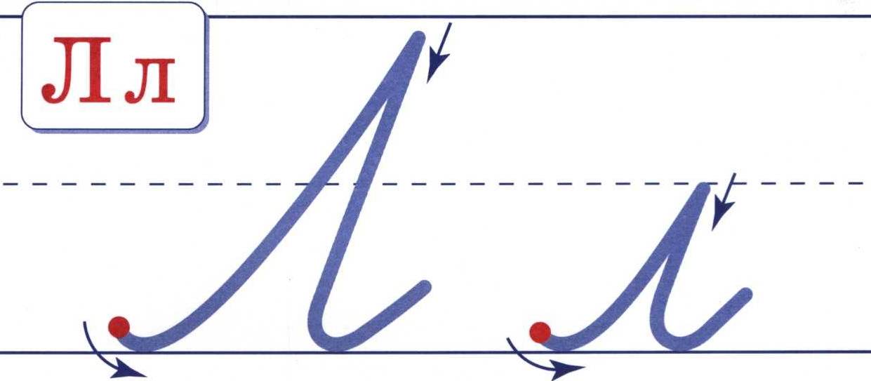 Письмо строчной и прописной буквы и. Минутка ЧИСТОПИСАНИЯ буква л м. Буква л прописная. Буква л письменная и печатная. Написание буквы л строчной.