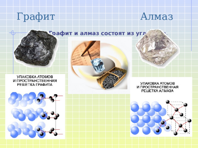 Алмаз Графит Графит и алмаз состоят из углерода . 