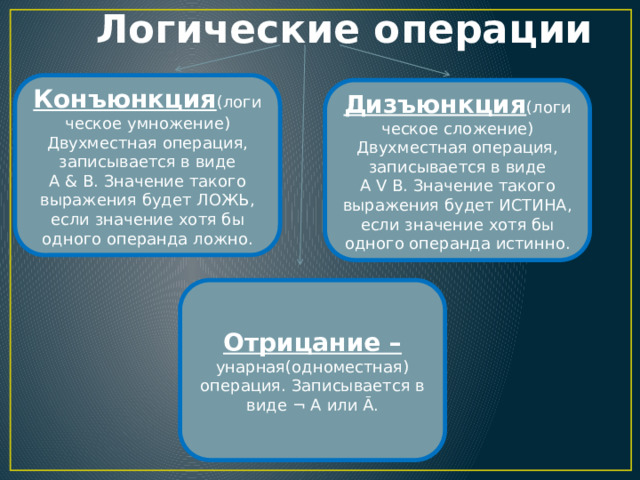 Логические величины операции. Логические величины операции выражения. Двухместная операция. Логическая величина пример.