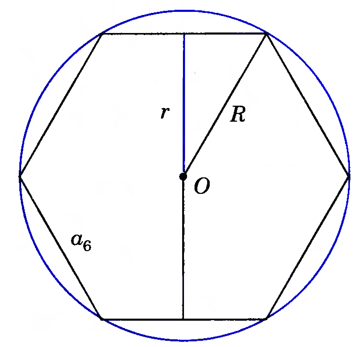 Как нарисовать описанный шестиугольник