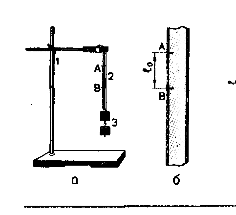 Изучение деформации. Изучение деформации растяжения. Прибор для изучения деформации растяжения. Лабораторная работа изучение деформации растяжения. Лабораторная работа по физике изучение деформации растяжения.