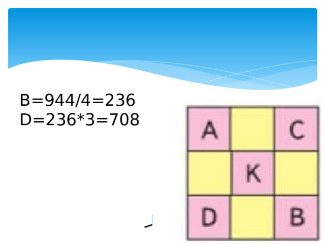 B=944/4=236 D=236*3=708 