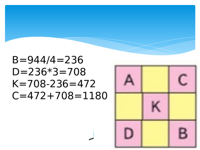 B=944/4=236 D=236*3=708 K=708-236=472 C=472+708=1180 