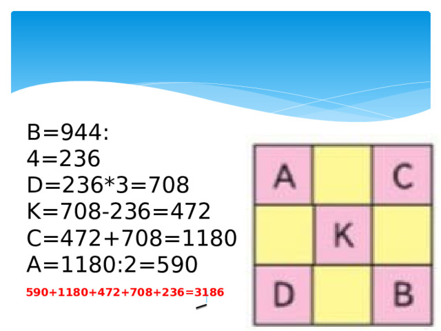 B=944: 4=236 D=236*3=708 K=708-236=472 C=472+708=1180 A=1180:2=590 590+1180+472+708+236=3186 