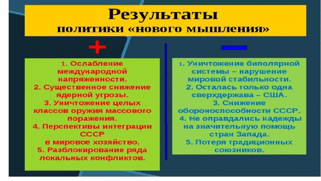 Политика нового политического мышления причина. Презентация по истории новое политическое мышление. Концепция нового политического мышления. Новое политическое мышление и перемены во внешней политике. Таблица новое политическое мышление хроника событий.