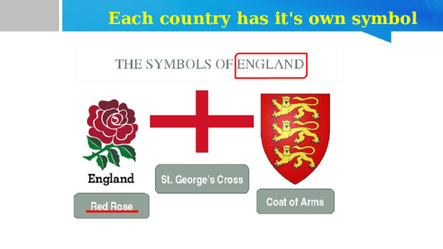Each country has it's own symbol 