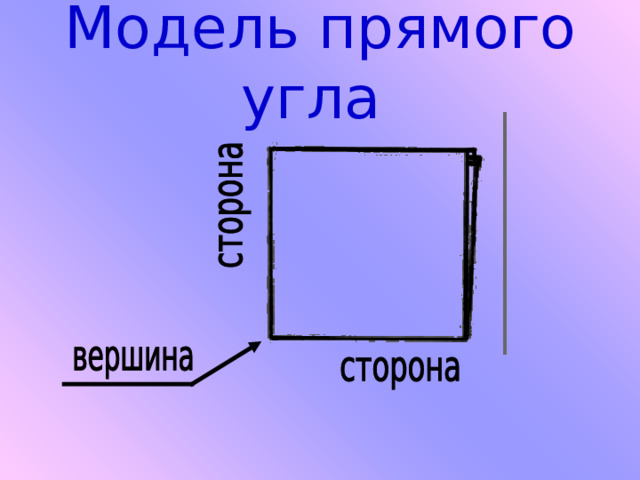 Модель прямого угла 