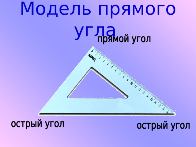 Модель прямого угла 