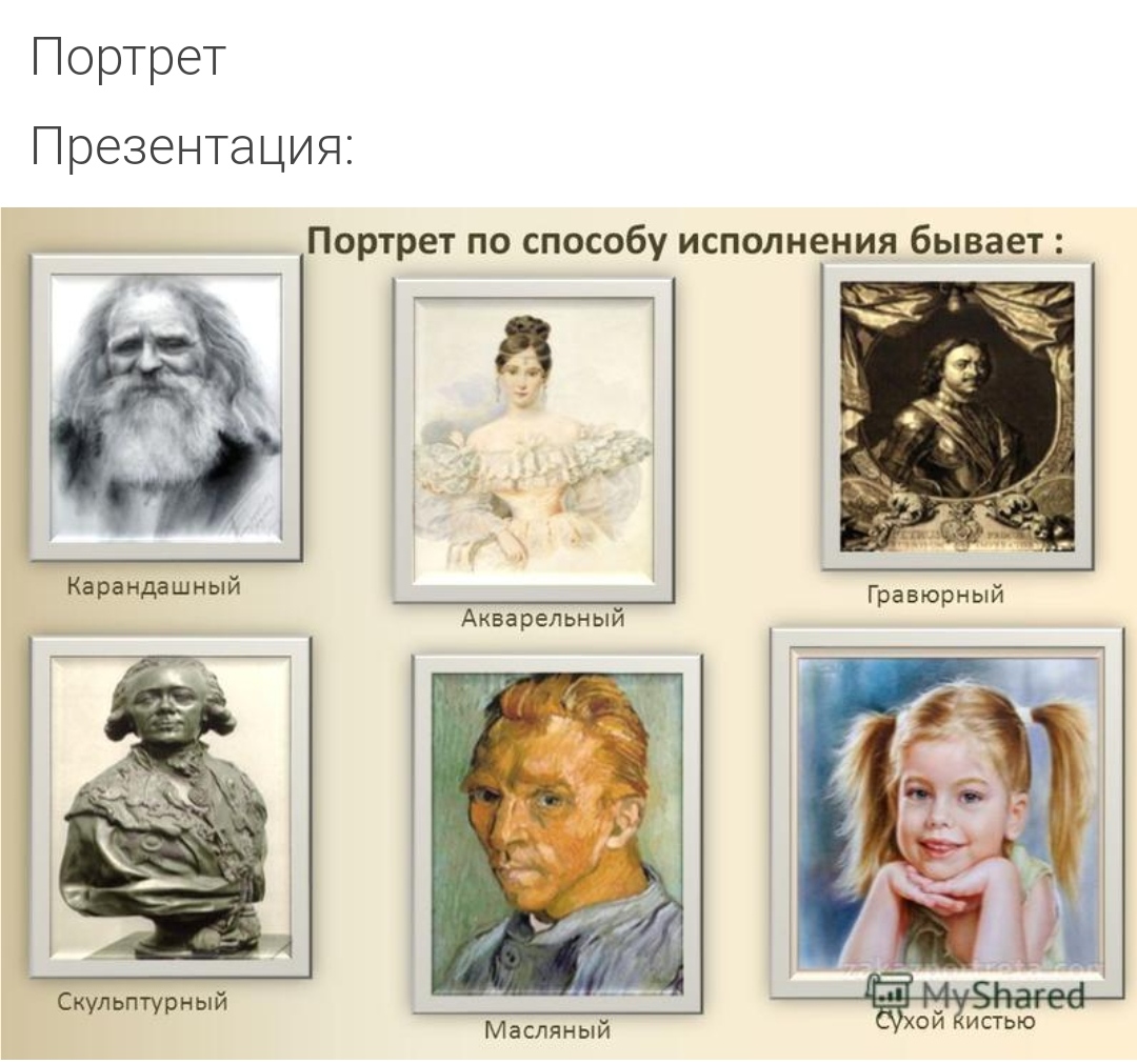 Портреты разных видов