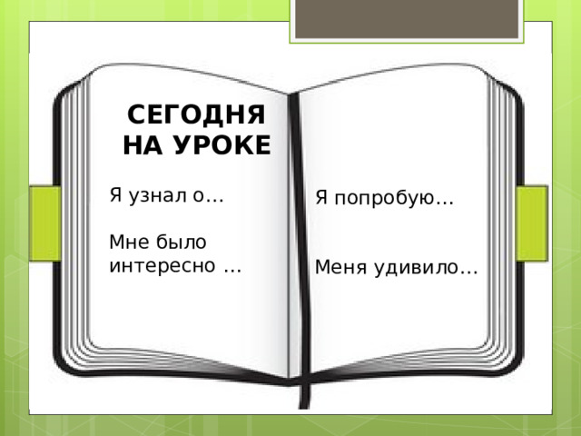 СЕГОДНЯ НА УРОКЕ Я узнал о… Мне было интересно … Я попробую… Меня удивило… 