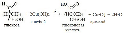 C6H12O6 + Cu(OH)2 → H2O + (C6H11O6)2Cu