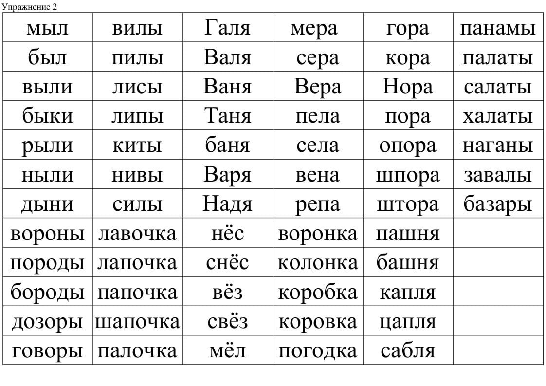 Упражнения по скорочтению 1 класс презентация