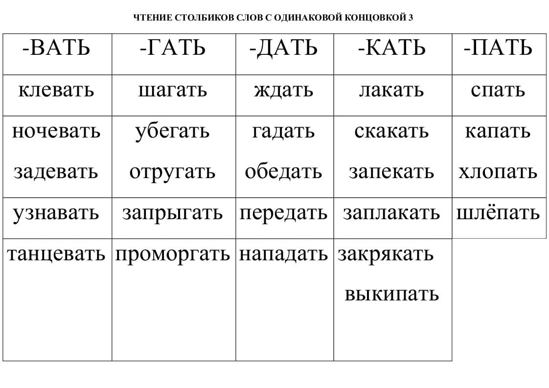 План занятия по скорочтению