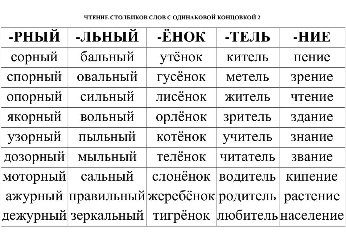 План по развитию техники чтения