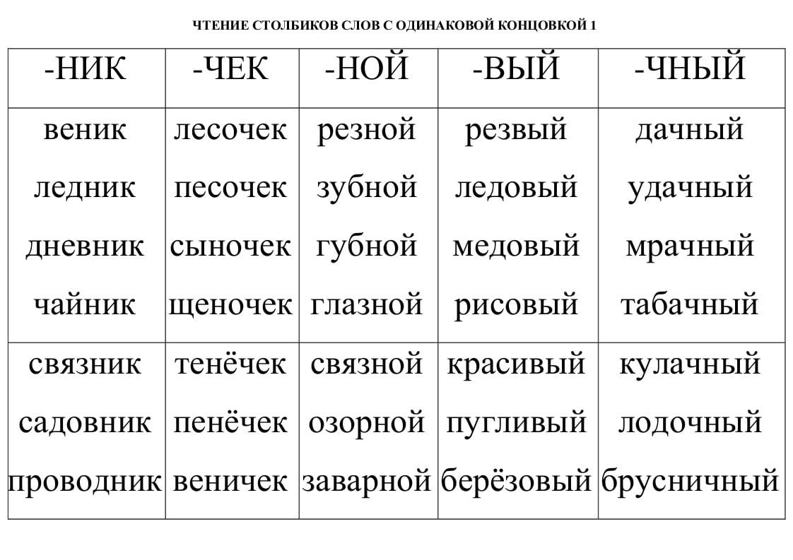 Скорочтение для дошкольников презентация