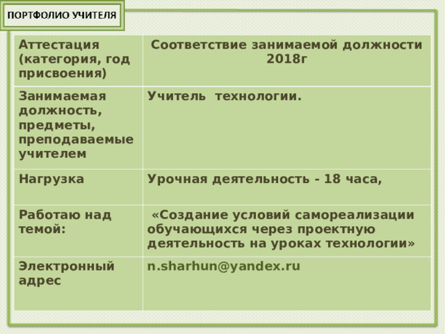 Аттестация (категория, год присвоения) Соответствие занимаемой должности 2018г Занимаемая должность, предметы, преподаваемые учителем  Учитель технологии. Нагрузка  Урочная деятельность - 18 часа,  Работаю над темой:     «Создание условий самореализации обучающихся через проектную деятельность на уроках технологии» Электронный адрес n . sharhun@yandex.ru 