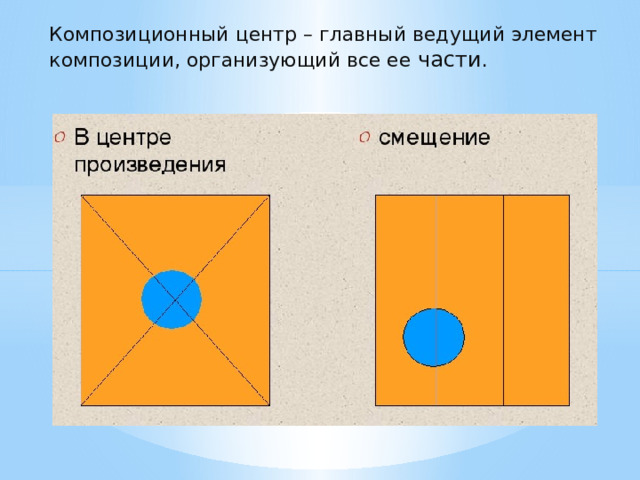 Композиционный центр – главный ведущий элемент композиции, организующий все ее части . 