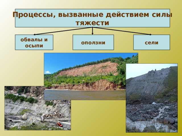 Процессы, вызванные действием силы  тяжести  обвалы и осыпи оползни сели 