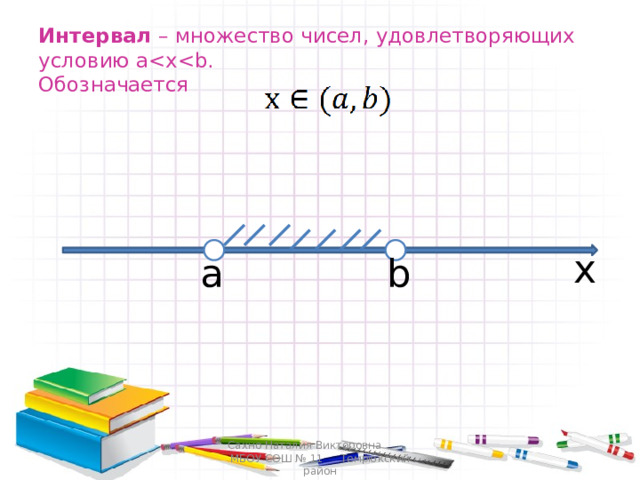 Числовой луч – множество чисел, удовлетворяющих условиям  x≥а. Обозначается x a x ≤а. Обозначается x а Сахно Наталия Викторовна МБОУ СОШ № 11 Темрюкский район 