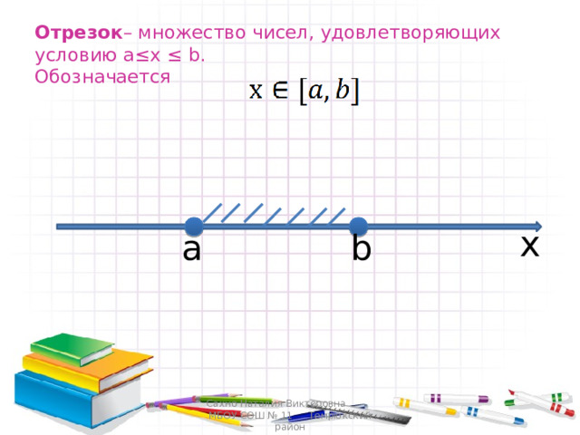 Интервал – множество чисел, удовлетворяющих условию ax b a Сахно Наталия Викторовна МБОУ СОШ № 11 Темрюкский район 