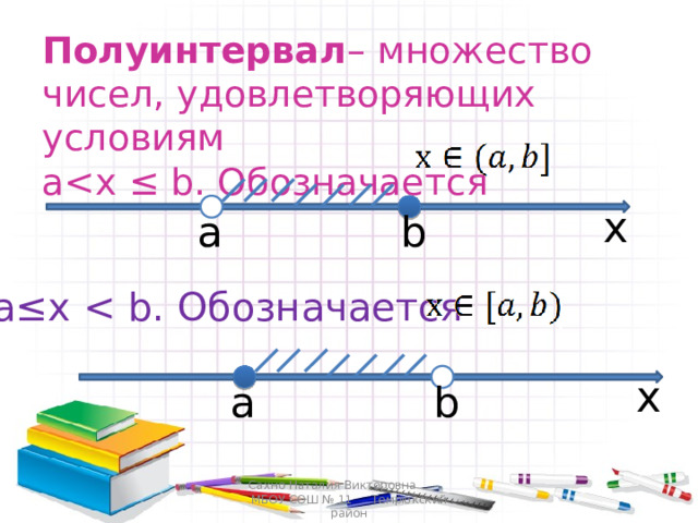 Отрезок – множество чисел, удовлетворяющих условию a≤x ≤ b.  Обозначается x b a Сахно Наталия Викторовна МБОУ СОШ № 11 Темрюкский район 