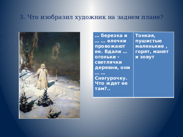  3. Что изобразил художник на заднем плане?   … березка и … … елочки провожают ее. Вдали … огоньки - светлячки деревни, они … … Снегурочку. Что ждет ее там?..  Тонкая, пушистые маленькие , горят, манят и зовут 