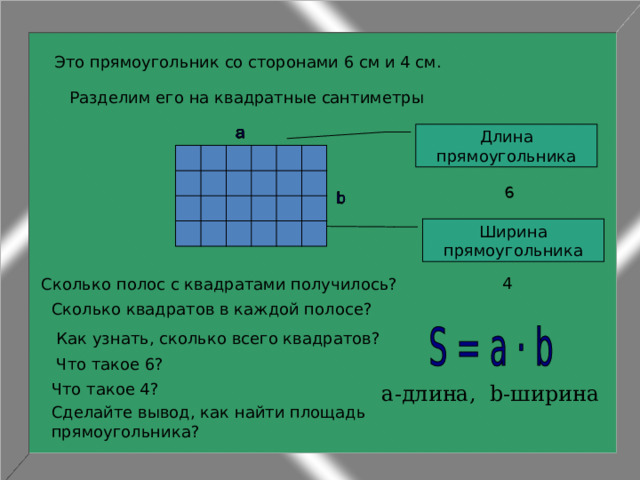 Длина прямоугольника 4 сантиметра. Что такое площадь в математике. Что такое площадь в математике 3 класс. Меры площади 5 класс. Площадь единицы площади 3 класс презентация школа России.