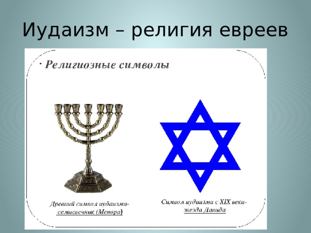 Иудаизм проект 4 класс
