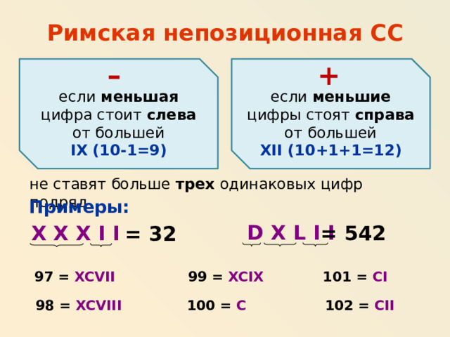 Римская непозиционная СС + –  если меньшие цифры стоят справа от большей если меньшая цифра стоит слева от большей XII (10+1+1=12) IX (10-1=9) не ставят больше трех одинаковых цифр подряд Примеры: D X L I I = 542 X X X I I = 32 99 = XCIX 101 = CI 97 = XCVII 98 = XCVIII 100 = C 102 = CII 