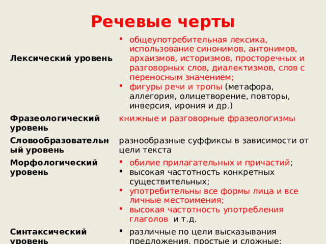 Речевые черты  Фразеологический уровень  общеупотребительная лексика, использование синонимов, антонимов, архаизмов, историзмов, просторечных и разговорных слов, диалектизмов, слов с переносным значением; фигуры речи и тропы (метафора, аллегория, олицетворение, повторы, инверсия, ирония и др.) книжные и разговорные фразеологизмы Словообразовательный уровень Лексический уровень  разнообразные суффиксы в зависимости от цели текста Морфологический уровень обилие прилагательных и причастий ; Синтаксический уровень высокая частотность конкретных существительных; различные по цели высказывания предложения, простые и сложные; употребительны все формы лица и все личные местоимения; высокая частотность употребления глаголов и т.д. широкое использование стилистических фигур 