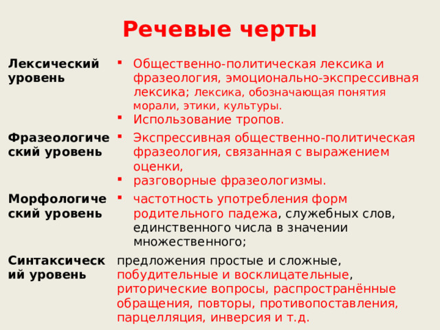 Речевые черты Лексический уровень Общественно-политическая лексика и фразеология, эмоционально-экспрессивная лексика; л ексика, обозначающая понятия морали, этики, культуры.  Использование тропов. Фразеологический уровень Экспрессивная общественно-политическая фразеология, связанная с выражением оценки, разговорные фразеологизмы. Морфологический уровень частотность употребления форм родительного падежа , служебных слов, единственного числа в значении множественного; Синтаксический уровень предложения простые и сложные, побудительные и восклицательные , риторические вопросы, распространённые обращения, повторы, противопоставления, парцелляция, инверсия и т.д. 