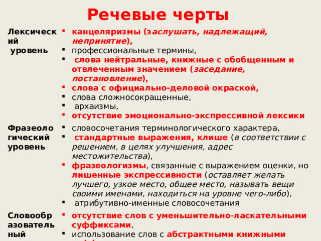 Речевые черты Лексический  уровень канцеляризмы (з аслушать, надлежащий, непринятие ), Фразеологический профессиональные термины,  слова нейтральные, книжные с обобщенным и отвлеченным значением ( заседание, постановление ), уровень словосочетания терминологического характера,  стандартные выражения, клише ( в соответствии с решением, в целях улучшения, адрес местожительства ), Словообразовательный уровень слова с официально-деловой окраской, фразеологизмы , связанные с выражением оценки, но лишенные экспрессивности ( оставляет желать лучшего, узкое место, общее место, называть вещи своими именами, находиться на уровне чего-либо ), отсутствие слов с уменьшительно-ласкательными суффиксами , слова сложносокращенные,  архаизмы,  атрибутивно-именные словосочетания использование слов с абстрактными книжными суффиксами –ени-е, -ств-о, -ист, -изм, -ирова-ть отсутствие эмоционально-экспрессивной лексики 