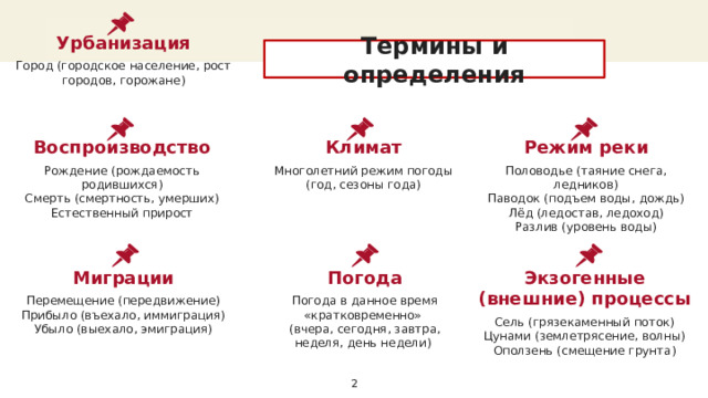 Урбанизация Город (городское население, рост городов, горожане) Термины и определения Режим реки Половодье (таяние снега, ледников)  Паводок (подъем воды, дождь)  Лёд (ледостав, ледоход)  Разлив (уровень воды) Воспроизводство Климат Рождение (рождаемость родившихся)  Смерть (смертность, умерших)  Естественный прирост Многолетний режим погоды  (год, сезоны года) Миграции Перемещение (передвижение)  Прибыло (въехало, иммиграция)  Убыло (выехало, эмиграция) Экзогенные (внешние) процессы Погода Сель (грязекаменный поток)  Цунами (землетрясение, волны)  Оползень (смещение грунта) Погода в данное время «кратковременно»  (вчера, сегодня, завтра,  неделя, день недели)  