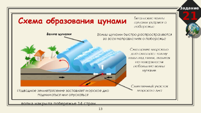 Задание 21 5. В каких двух высказываниях содержится информация о климате территории?   1) До конца текущей недели в Красноярском крае сохранятся сильные морозы. 2) Летом муссоны приносят большое количество осадков на территорию страны. 3) Лето в Якутске жаркое, а зима, напротив, очень морозная, малоснежная. 4) В ближайшие дни атлантический циклон принесёт потепление и осадки в Уральский регион. 5) Прошедшие на этой неделе в Москве снегопады стали одними из самых сильных за эту зиму. 8 