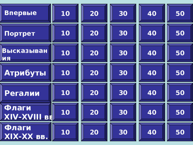 10 40 50 20 30 Впервые Портрет 50 30 20 10 40 10 50 40 30 20 Высказывания Атрибуты 50 10 40 30 20 Регалии 10 50 40 30 20 Флаги XIV-XVIII вв. 50 40 30 20 10 Флаги XIX-XX вв. 50 40 30 20 10  