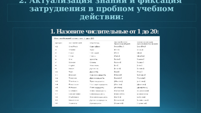 2. Актуализация знаний и фиксация затруднения в пробном учебном действии: 1. Назовите числительные от 1 до 20:   