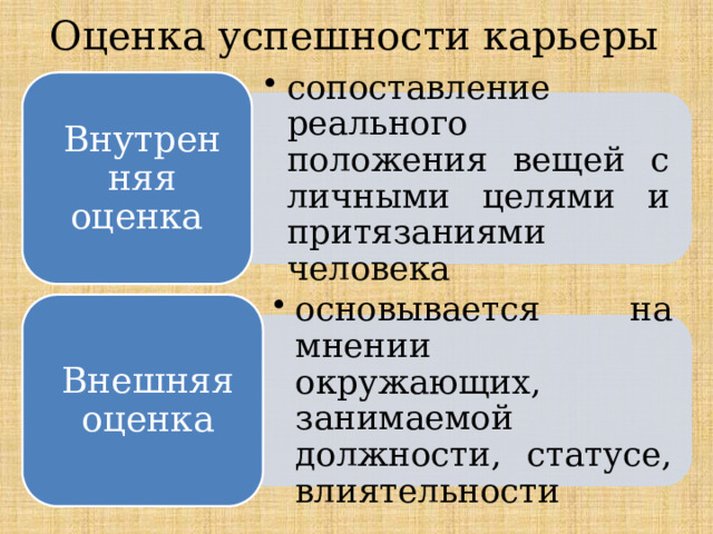 Можно главное захотеть этого все начинается с оценки окружающих мы воспринимаем