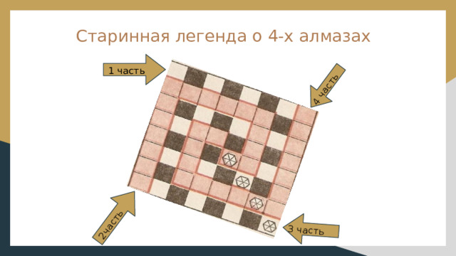 2часть 3 часть 4 часть Старинная легенда о 4-х алмазах 1 часть 
