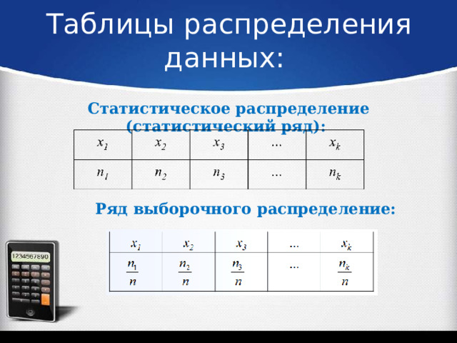 Таблицы распределения данных:   Статистическое распределение (статистический ряд): Ряд выборочного распределение: 